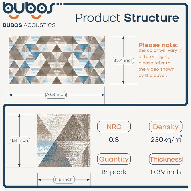 B Bubos 18 Pack Art Acoustic Panels Soundproof Wall Panel,11.8X11.8 Inches Sound Absorbing Panel,Self-Adhesive Decorative Acoustical Wall Panels, Acoustic Treatment for Home Office（Infinite Loop） - Image 2